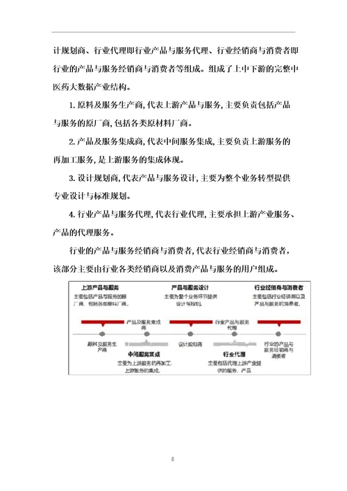 2023年中医药大数据行业市场需求分析报告及未来五至十年行业预测报告