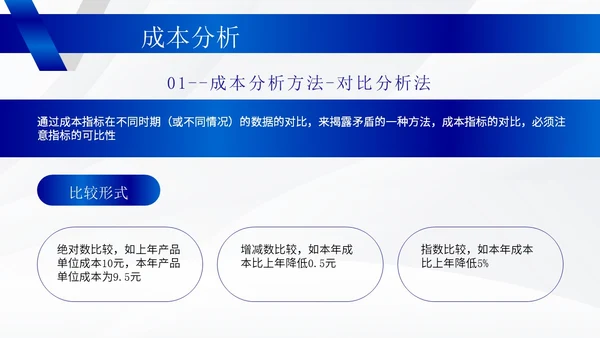 蓝色商务风成本管理培训PPT模板分析
