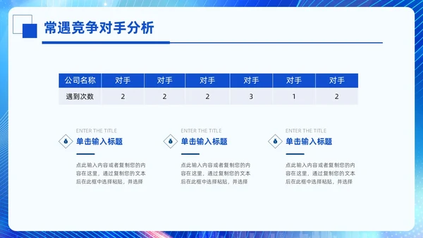 科技风蓝色励志乘风破浪销售年终总结PPT模板