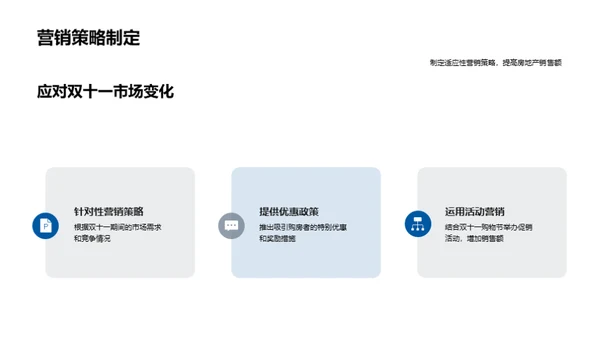 地产营销战略解析