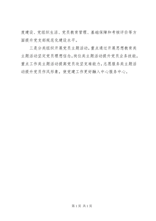 年度抓党建工作述职报告.docx