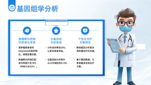 蓝色简约风Deepseek医疗智能应用介绍PPT