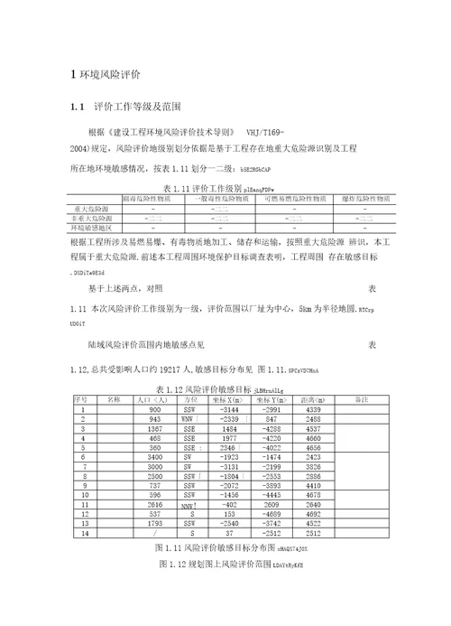 万吨丙烷脱氢制丙烯及下游加工项目风险评价