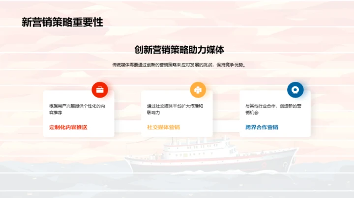 冲破围困：媒体的创新奇航