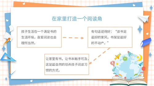 蓝色橙色卡通简约插画风格水彩养成阅读好习惯PPT教育教学