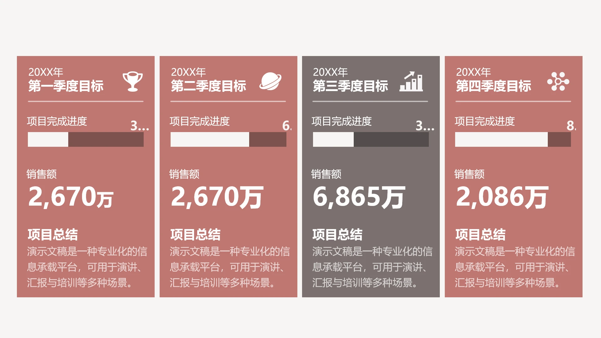 单页四项目标完成情况业绩成果展示数据看板PPT模板