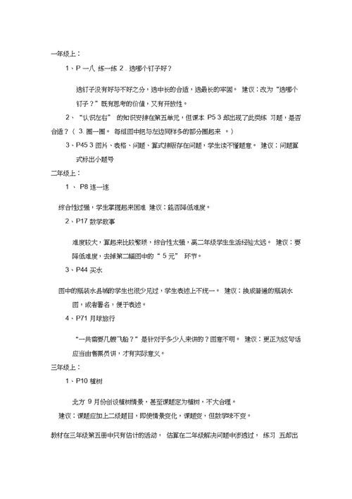 某小学数学教材使用情况调研报告(1)