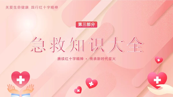 5月8日世界红十字日红十字精神红十字会PPT课件