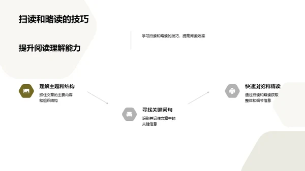 英语阅读之克难攻坚