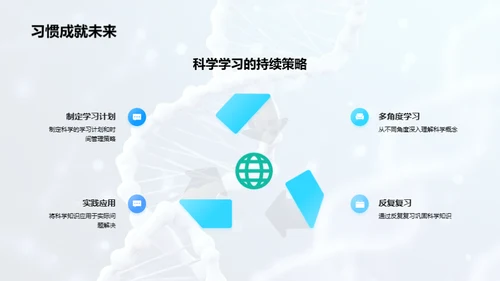 科学学习的掌握