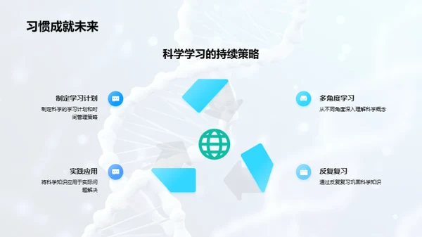 科学学习的掌握