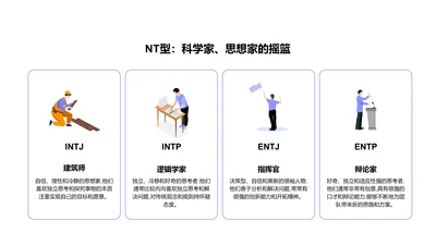 扁平PPT人格类型MBTI