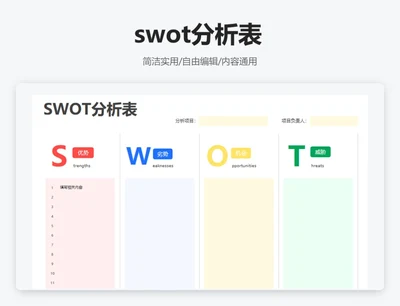 简约彩色swot分析表