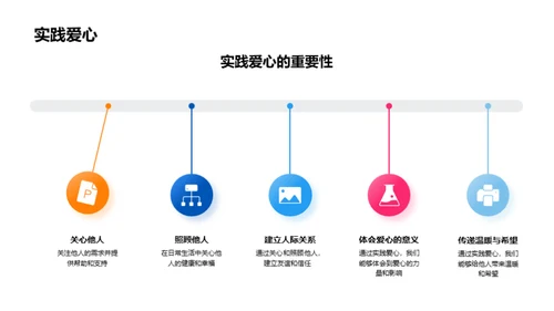 悦行爱心之旅