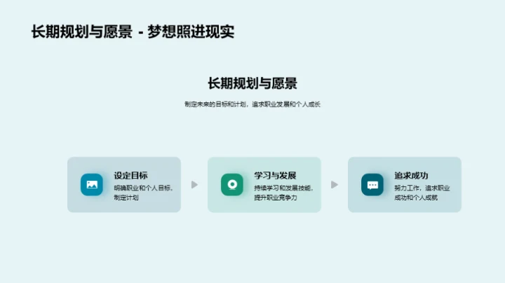 大学生活的启示