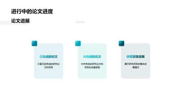 研究之路的回顾与展望