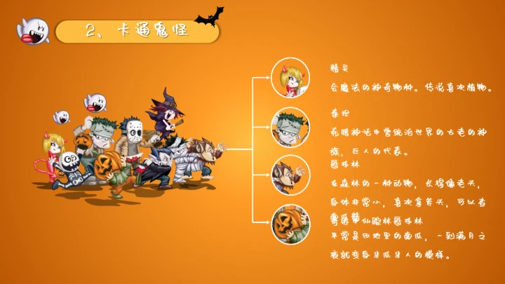 可爱卡通万圣节介绍通用PPT模版