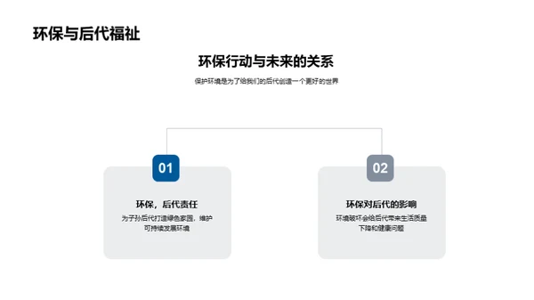 环保行动，从我做起