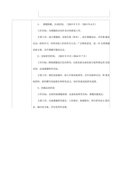 基础教育小课题研究开题报告
