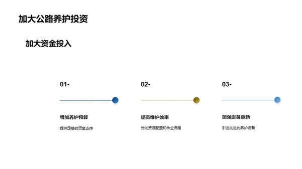 公路养护：策略与投资