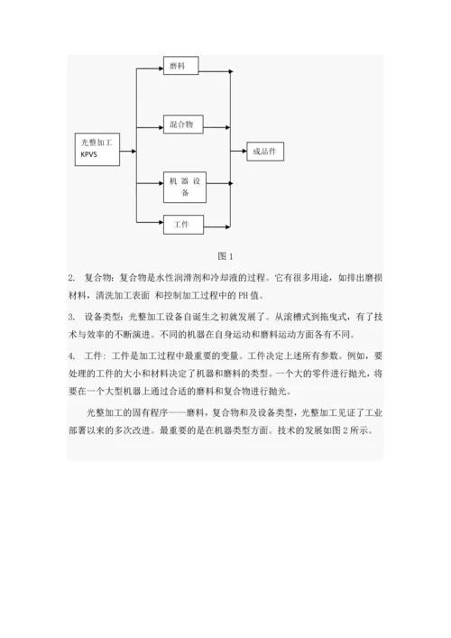 文献翻译-振动加工在航空业的现状-工业界和学术界的观点.docx