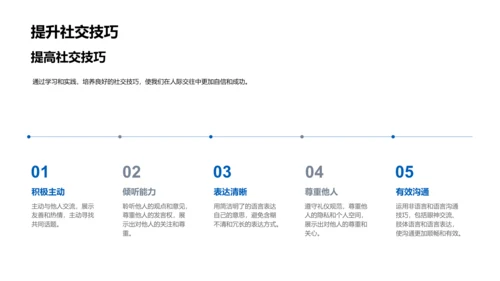 礼仪知识教学PPT模板