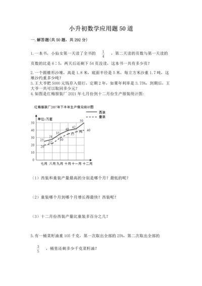 小升初数学应用题50道（典优）.docx