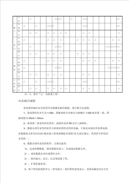 综合管线测量技术方案