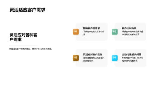 精进咨询实践技能