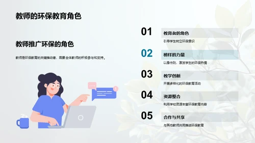 绿色启蒙：环保教育纵览