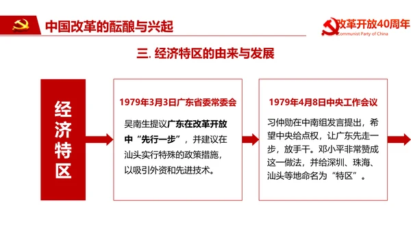 纪念改革开放40周年PPT党课课件