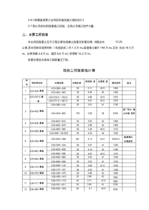 土方填筑分部工程施工组织设计