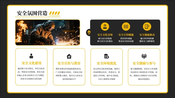 黑黄色安全生产月安全教育通用PPT模板