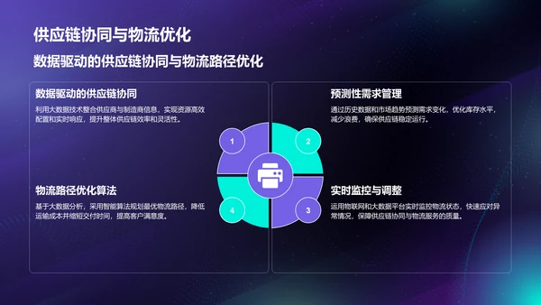 蓝色科技风通用行业大数据总结汇报PPT模板
