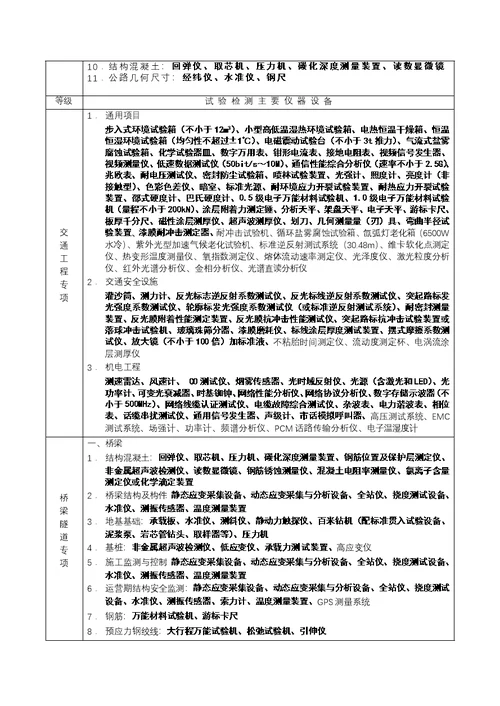 建筑公路水运工程试验检测机构等级标准