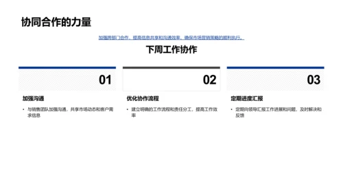 市场营销工作总结