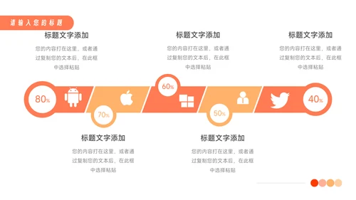 橙色渐变极简风健康护理培训PPT模板