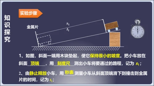 【人教2024版八上物理精彩课堂（课件）】1.4测量平均速度（28页ppt）