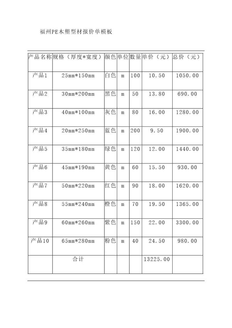 福州pe木塑型材报价单