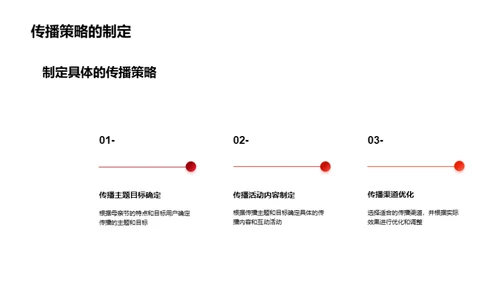 掌握母亲节新媒传播