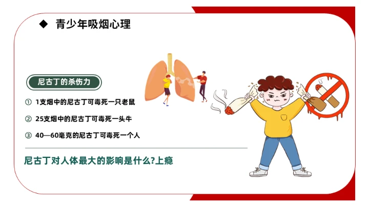 创无烟学校禁烟课件通用PPT模板