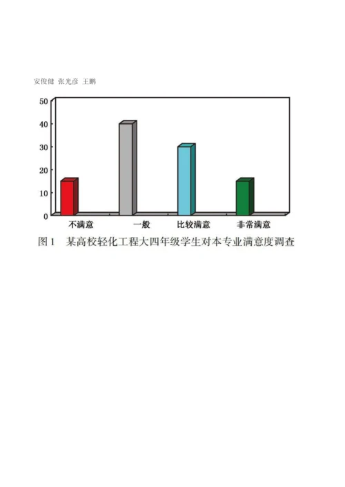新工科理念下轻化工程专业人才培养探索.docx