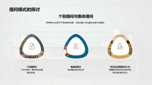 课堂提问精进指南