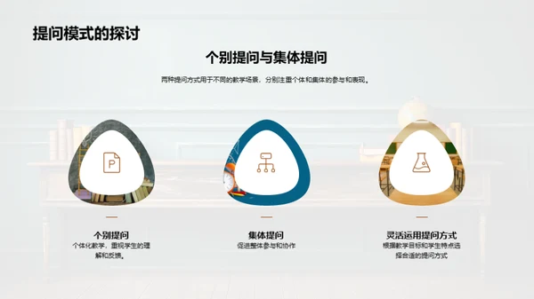 课堂提问精进指南