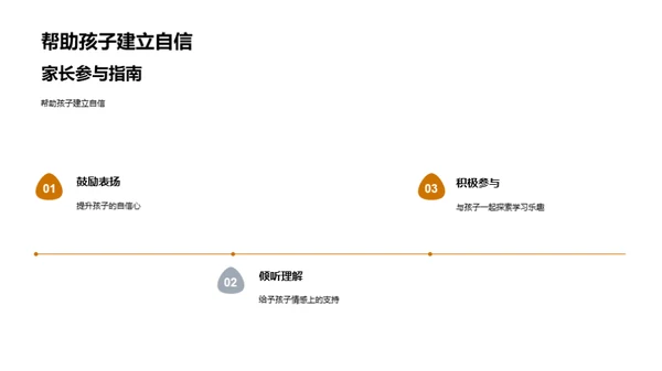家校共育新策略