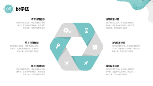 绿色清新简约流体形状曲线教师说课通用模版PPT