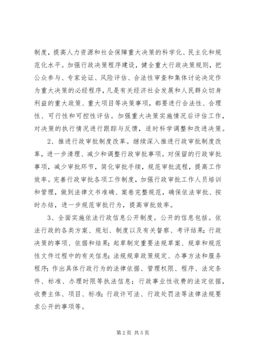 全市人力资源和社会保障实施要点.docx