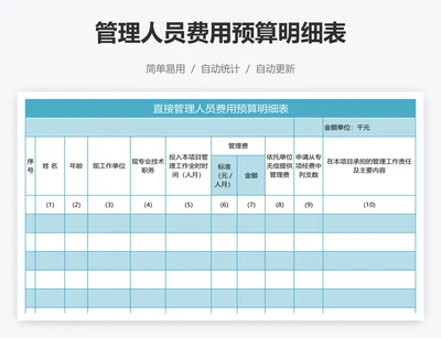 管理人员费用预算明细表