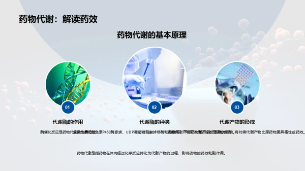 科技风生物医疗教学课件PPT模板