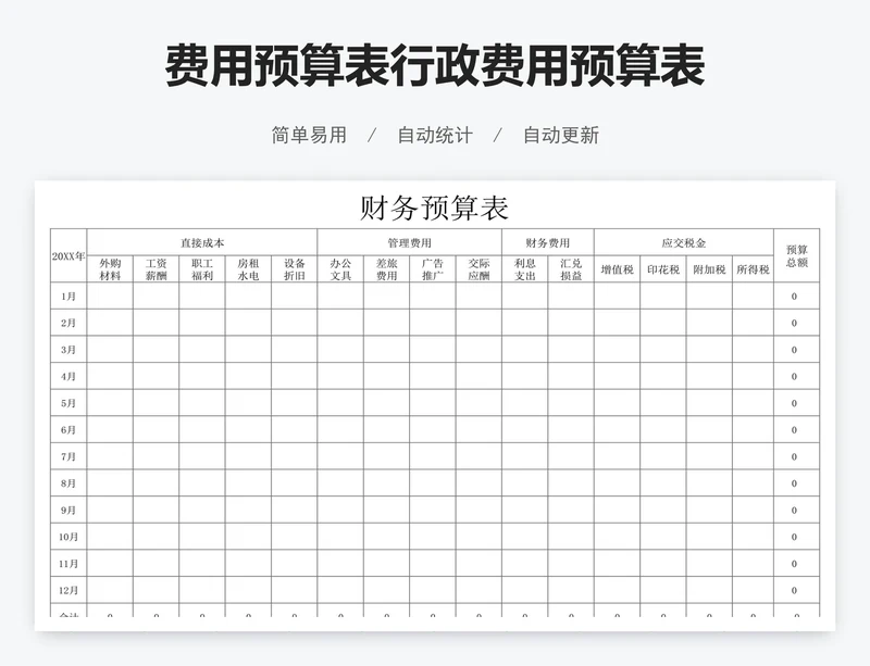 费用预算表行政费用预算表